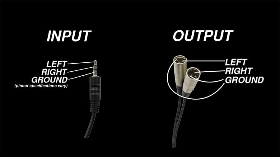 3.5mm to XLR 3 WAYS to CONNECT HEADPHONE OUTPUT to MIC INPUT