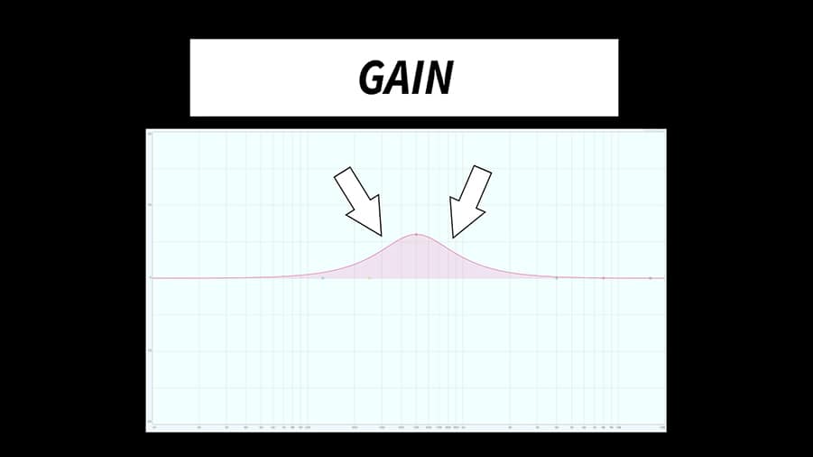 graphic vs parametric eq