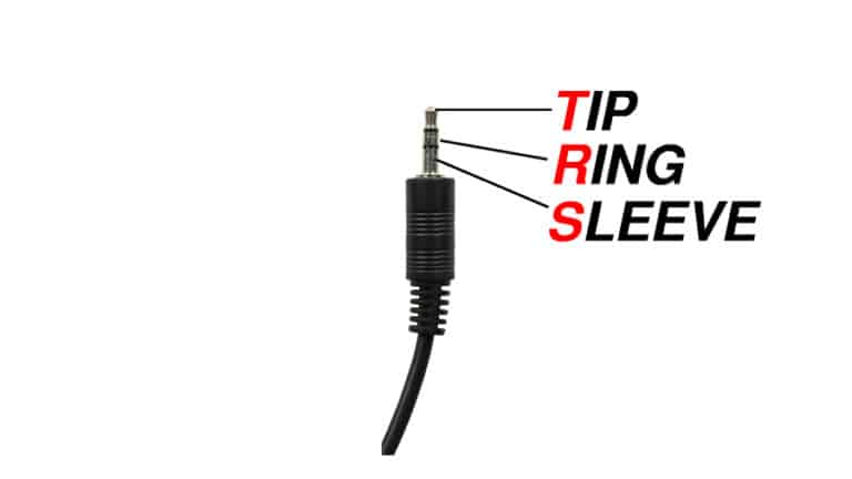 Audio Connector Guide | XLR, 1/4-Inch, 3.5mm, Speakon, RCA, & More ...