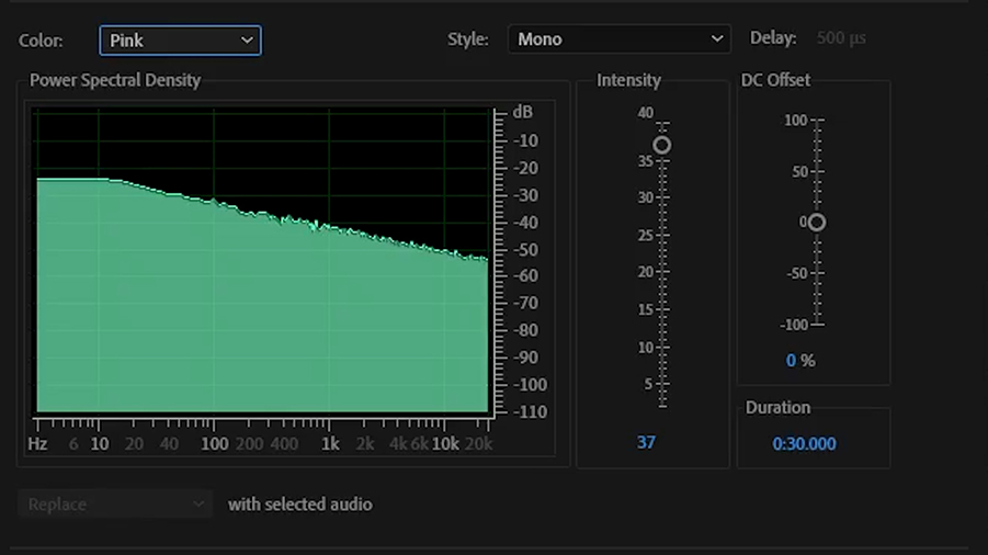 Pink Noise Vs White Noise: What's The Difference?