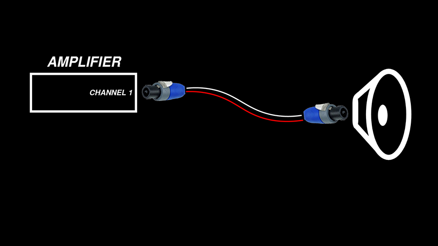 Fortov Skibform undertrykkeren NL2 vs NL4 vs NL8 [Neutrik SpeakON Speaker Cable Connectors] – Audio  University