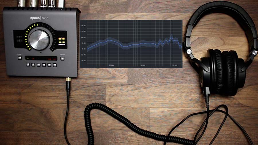 Dt 770 250 ohm frequency online response