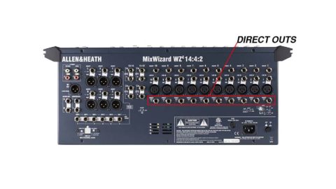 Audio Mixer Outputs Explained Main, AUX, Matrix, & Direct Out – Audio