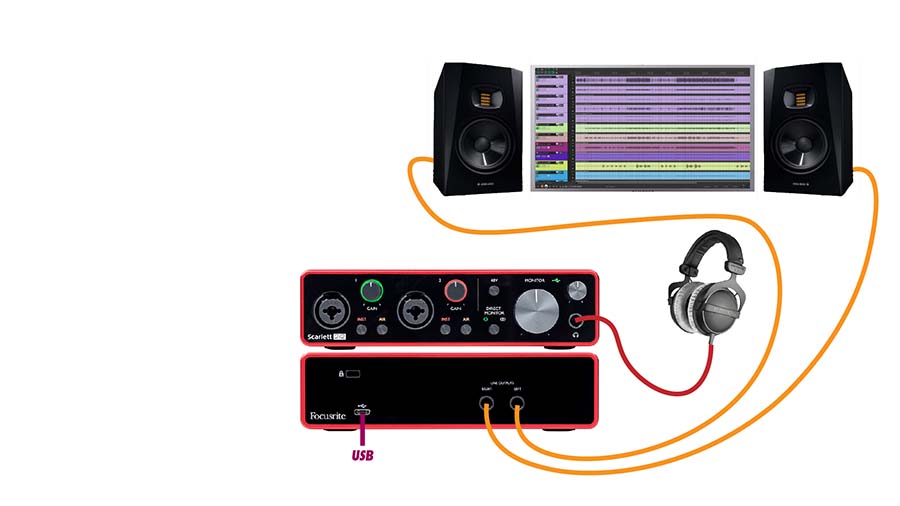 Recording & Mixing an Entire Song with the Focusrite Scarlett Solo