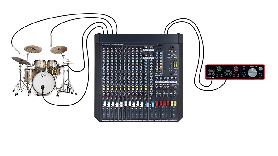 Connect Mixer To Interface For Recording & Mixing | Studio Console Setup Guide – University