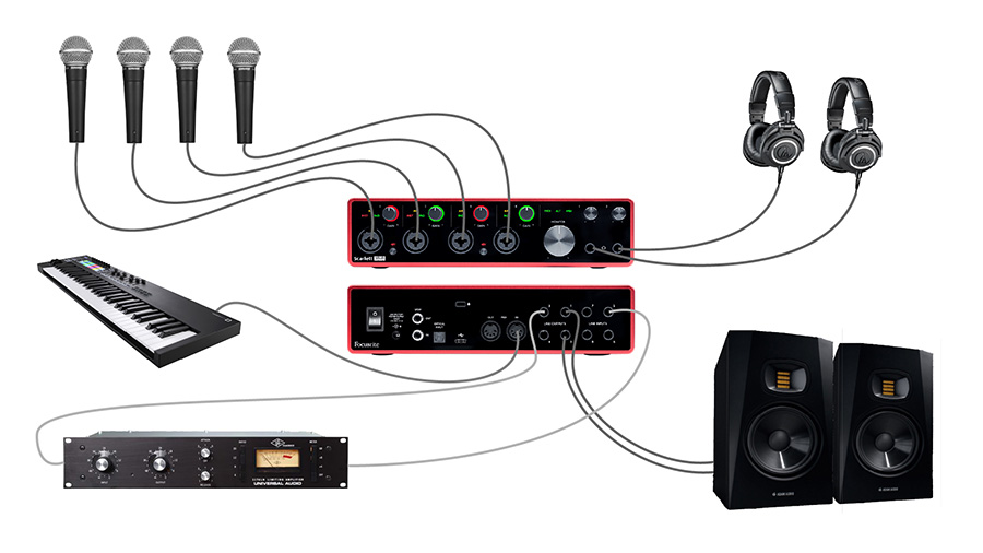 Which Focusrite Scarlett Interface Should You Buy? [Solo vs 2i2 vs 4i4 ...