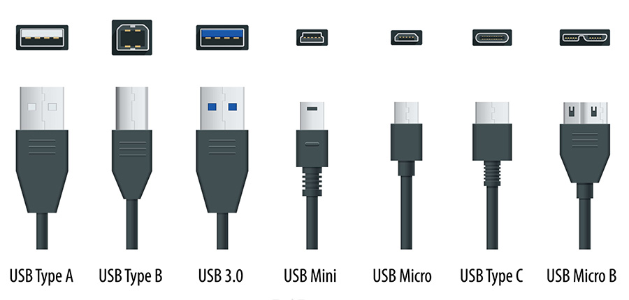 Interface audio USB C ou Thunderbolt - Guide achat carte son